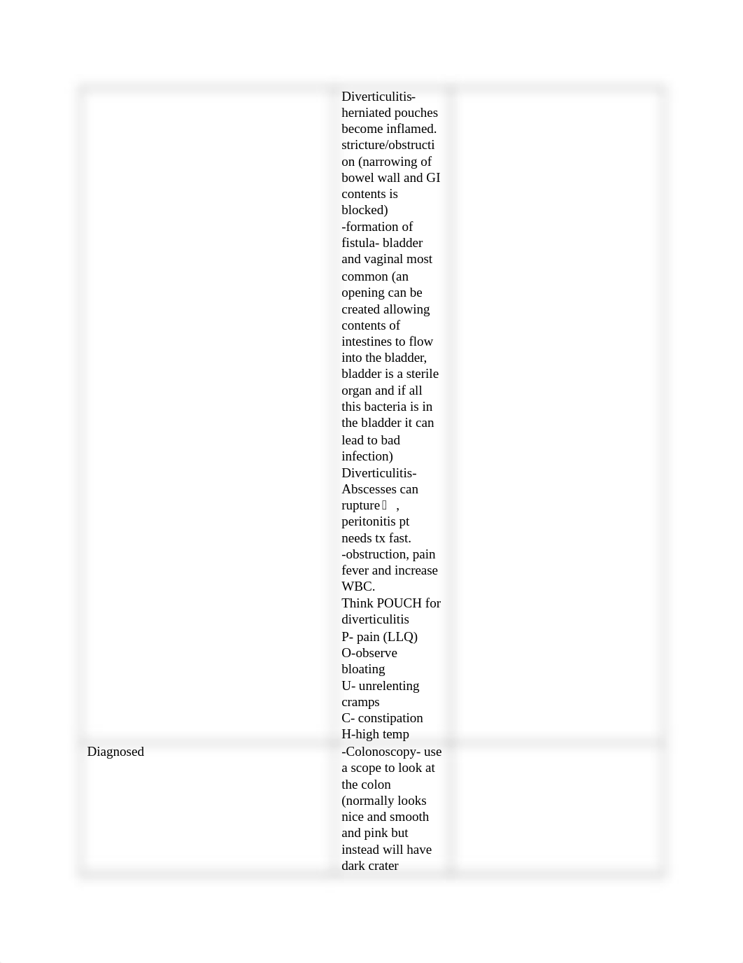 Diverticulitis Notes.doc_dt3dpbkjgba_page2