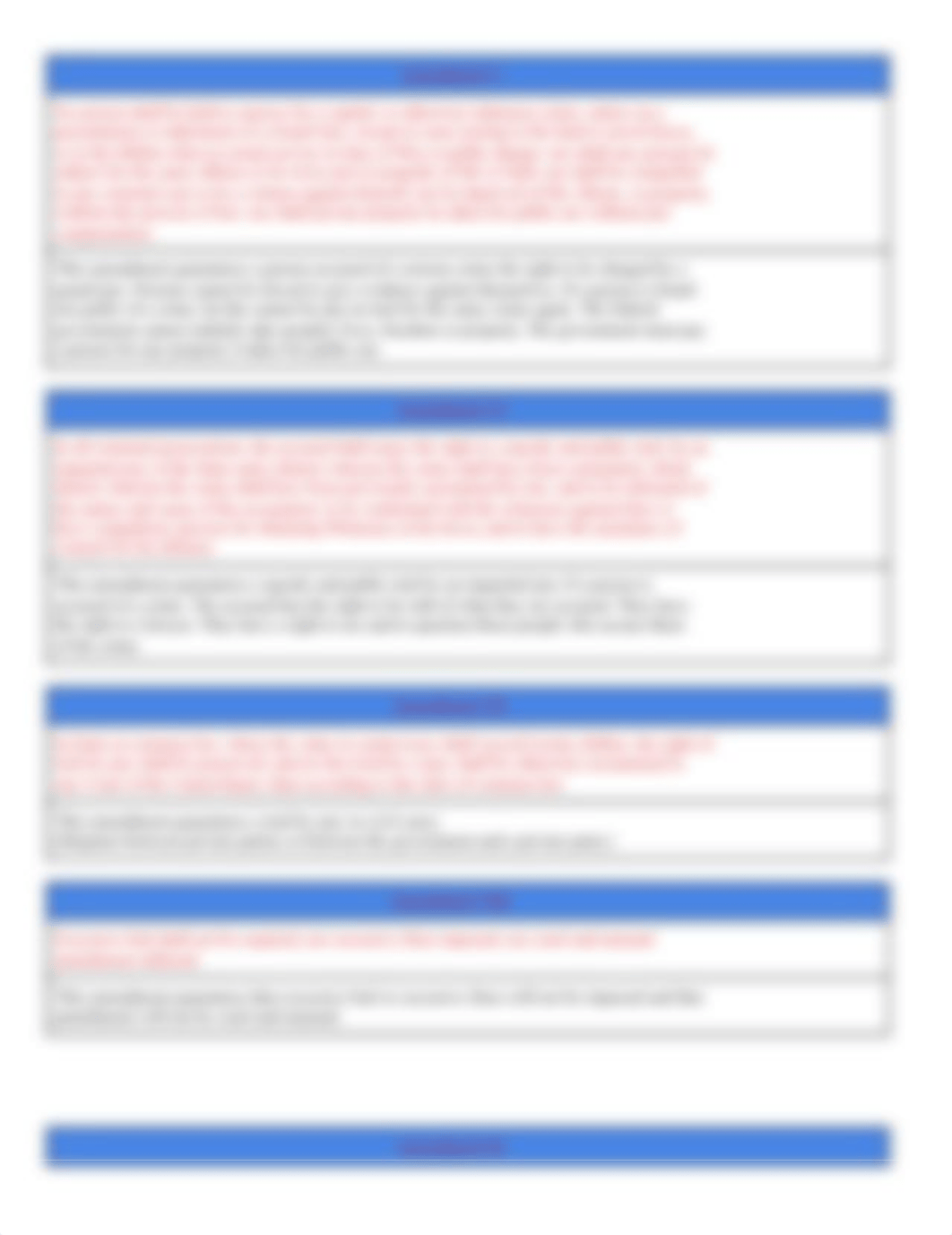 Copy of Key-The Bill of Rights Analysis.docx_dt3fu04yj36_page2