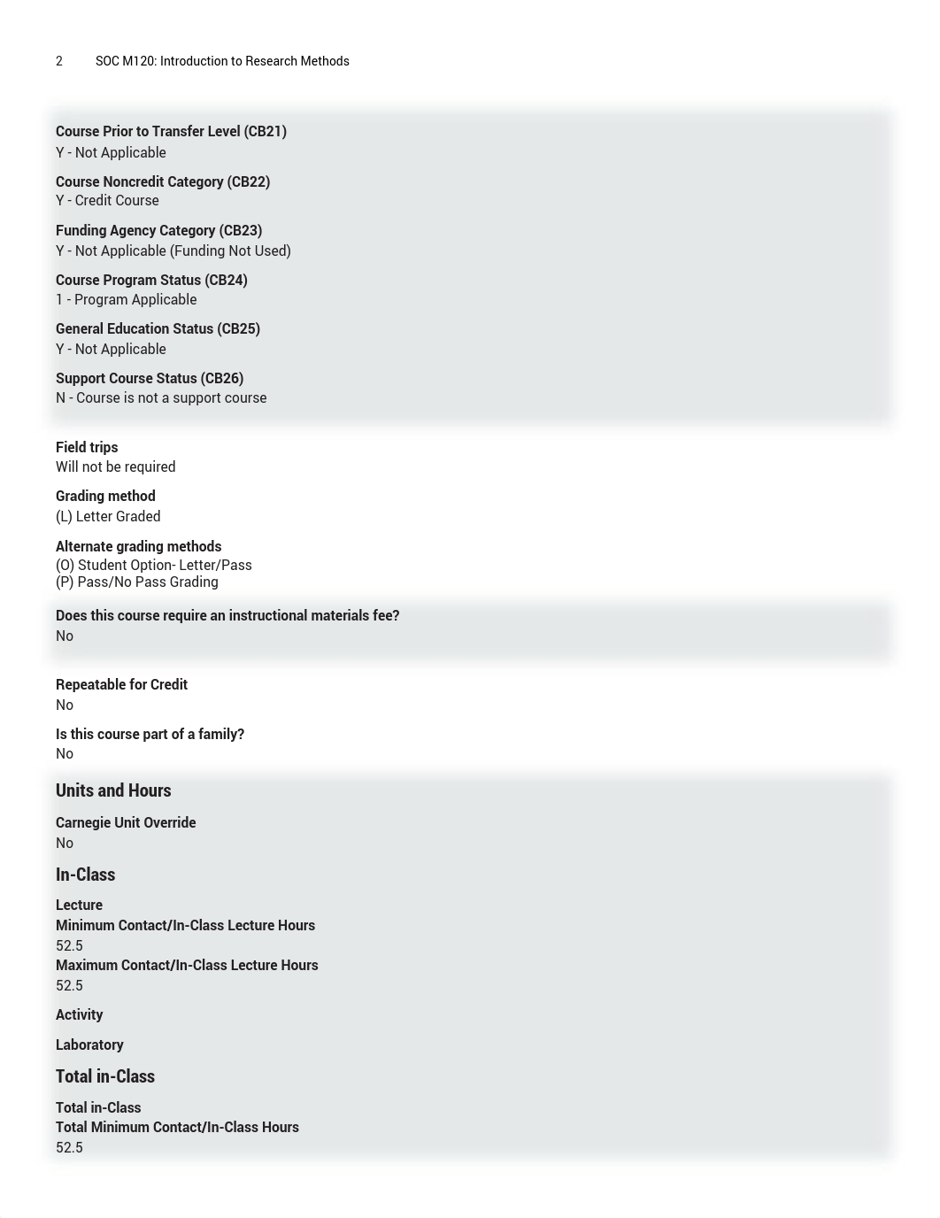 SOC M120_ Introduction to Research Methods_02.15.2022.pdf_dt3fu5fxllq_page2