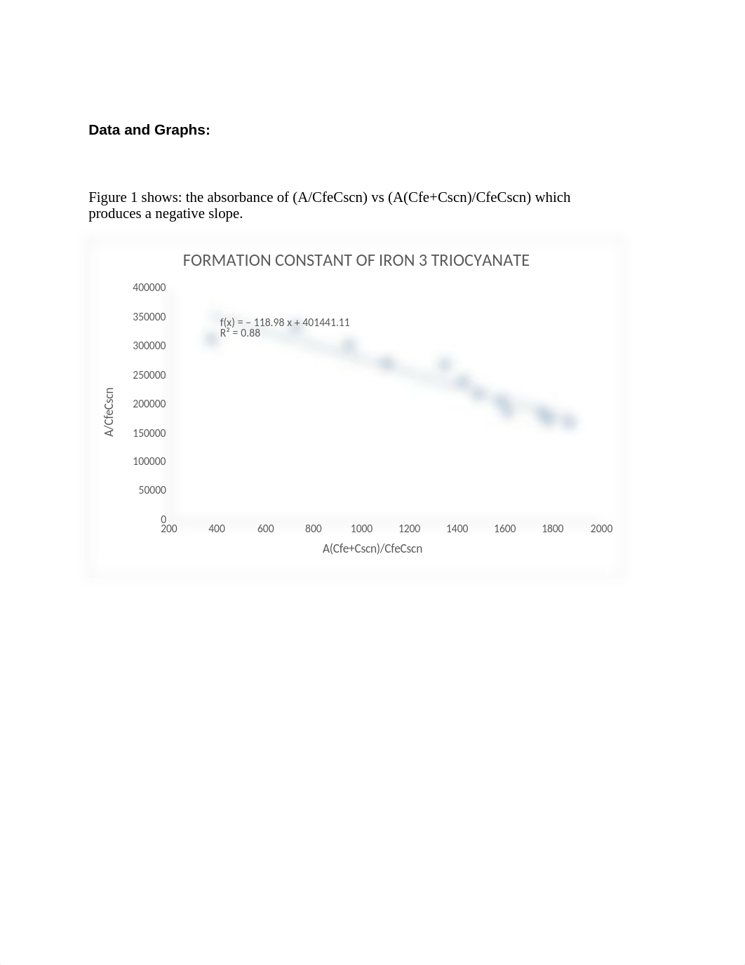 lab 5.docx_dt3fzbctpdz_page3