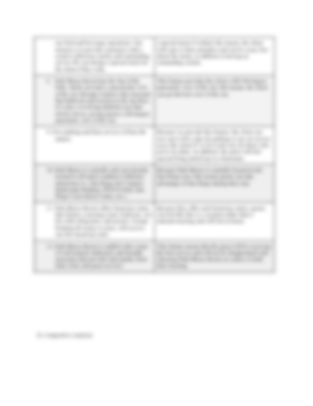 Sales-Assignment2.pdf_dt3ha0lv75l_page2