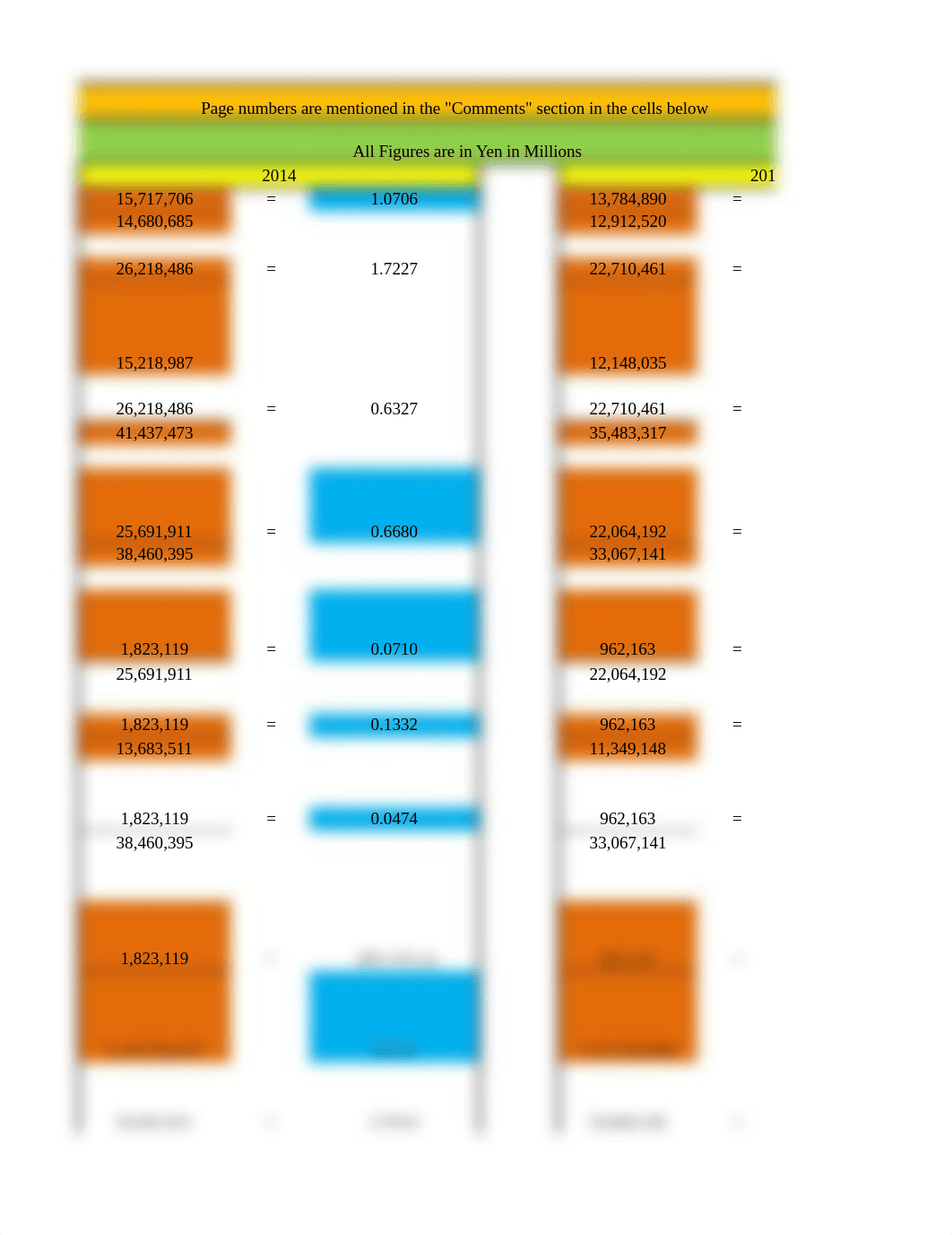 Toyota Financial Analysis Project - Shilpa Badlani   07.28.2016.xlsx_dt3hdqxvho7_page3