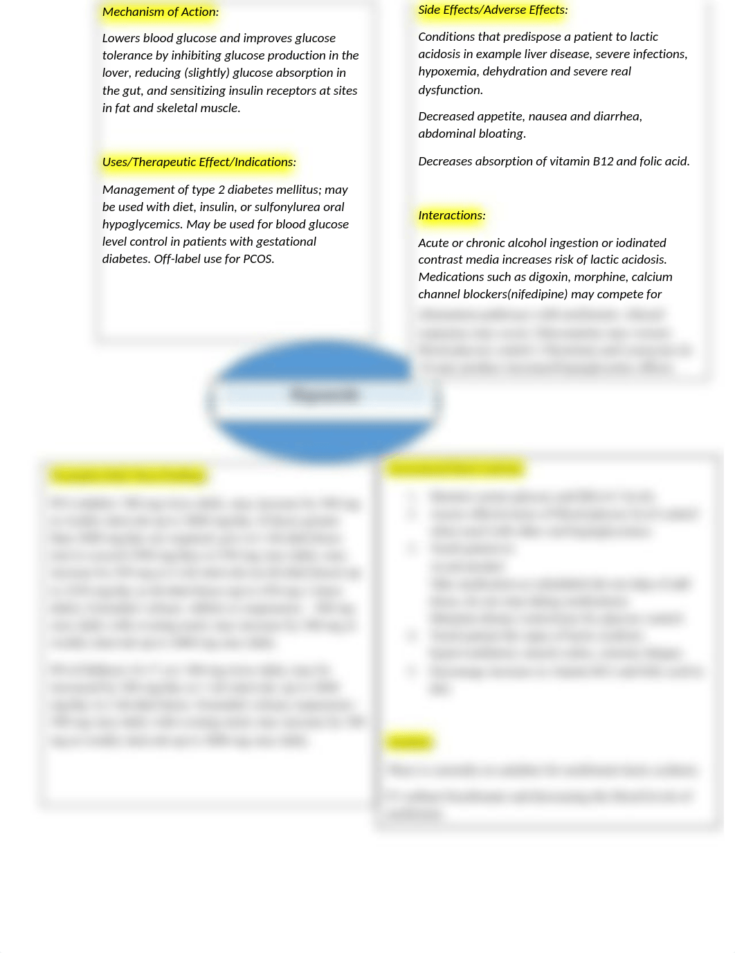 LP3Pharm-Metformin(glucophage) Concept Map.docx_dt3hinanww1_page1