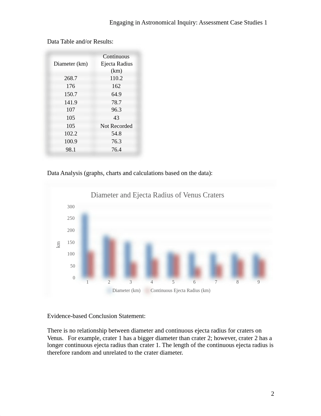 Lab-5.docx_dt3ia64nkd7_page2