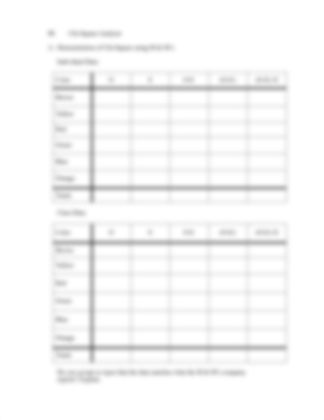 Lab 3 postlab probability.pdf_dt3m53hmrgj_page4