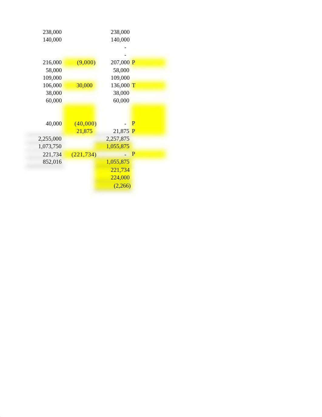 Pet Kingdom - Trial Balance (6).xlsx_dt3nqbn9ajr_page4