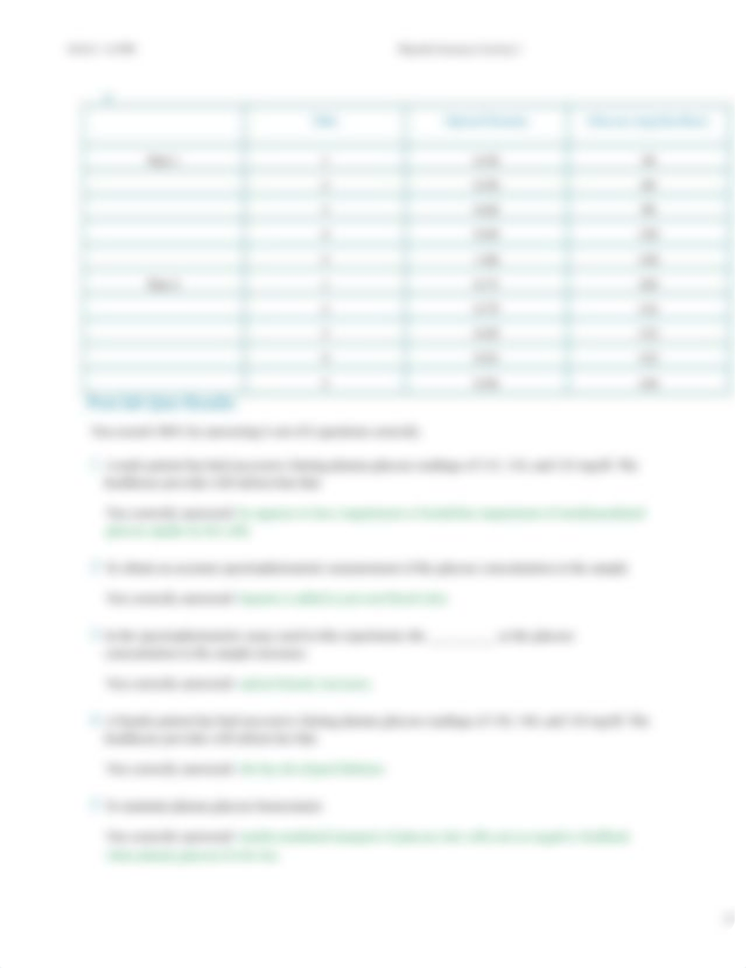 PhysioEx Exercise 4 Activity 2.docx_dt3ocyyjk4k_page2