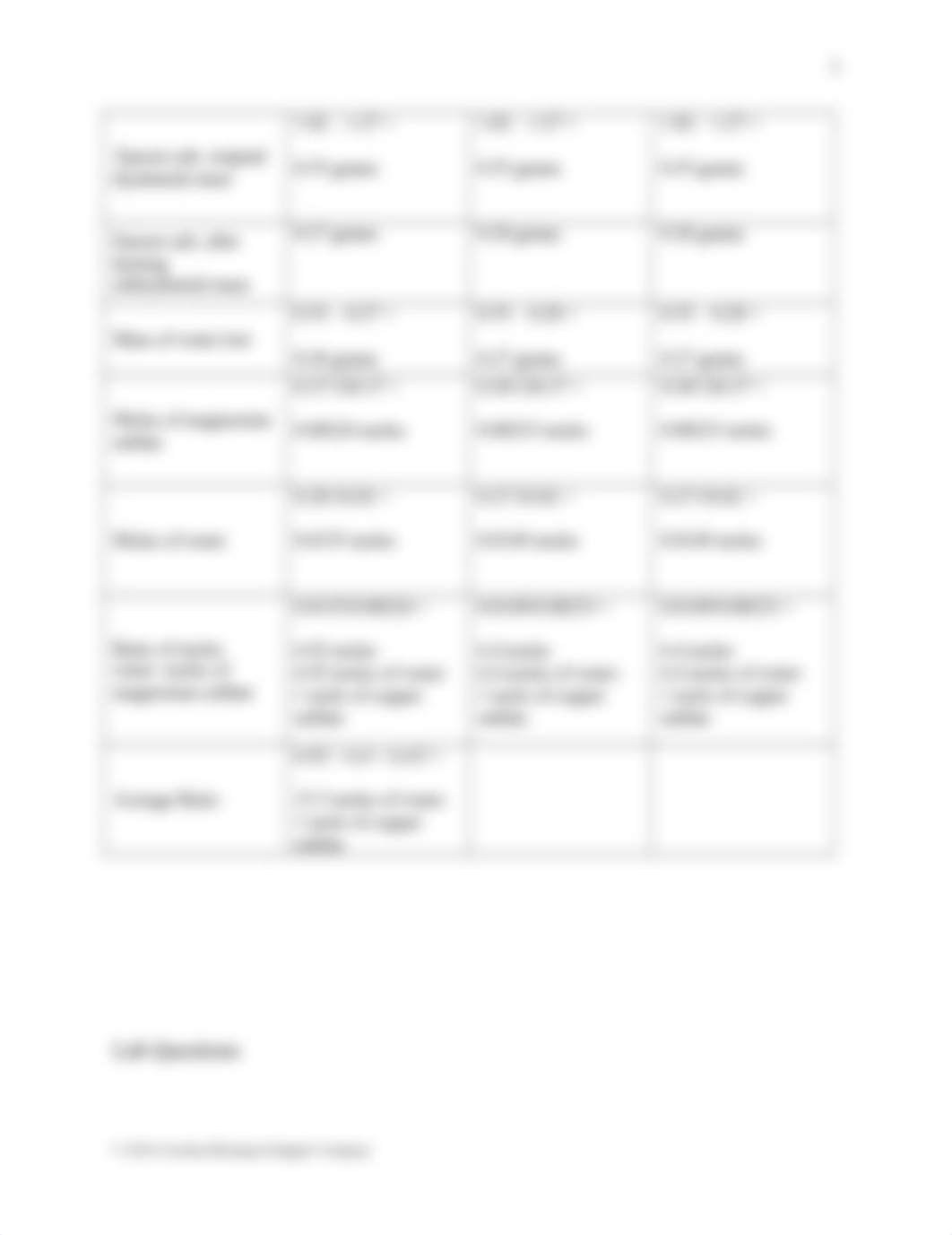 Lab report Dehydration of a Hydrate 2022.docx_dt3q3cwo7l7_page2