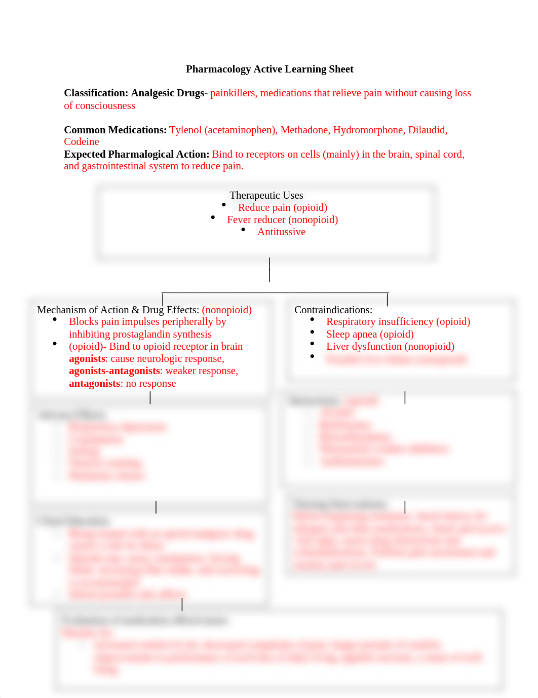 Pharmocology TTC- CH.10.docx_dt3vk0qufpk_page1