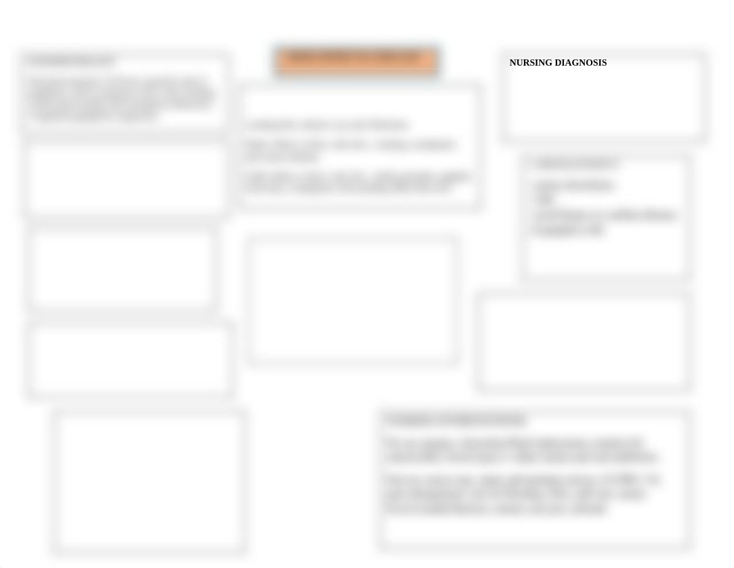 Hirschsprung Concept Map.docx_dt3vnja77lp_page1