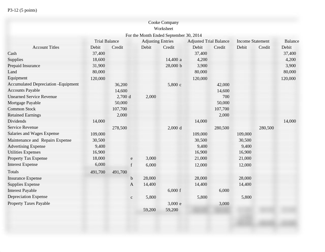 AccountingCh 3 P 12_dt3w8ply3mk_page1