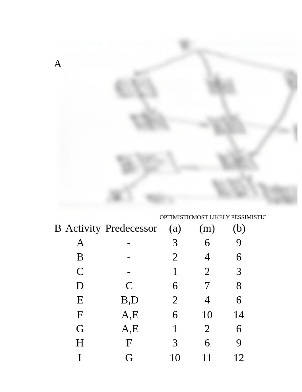 Homework 7 Chapter 11.xlsx_dt3xv6hia5v_page5