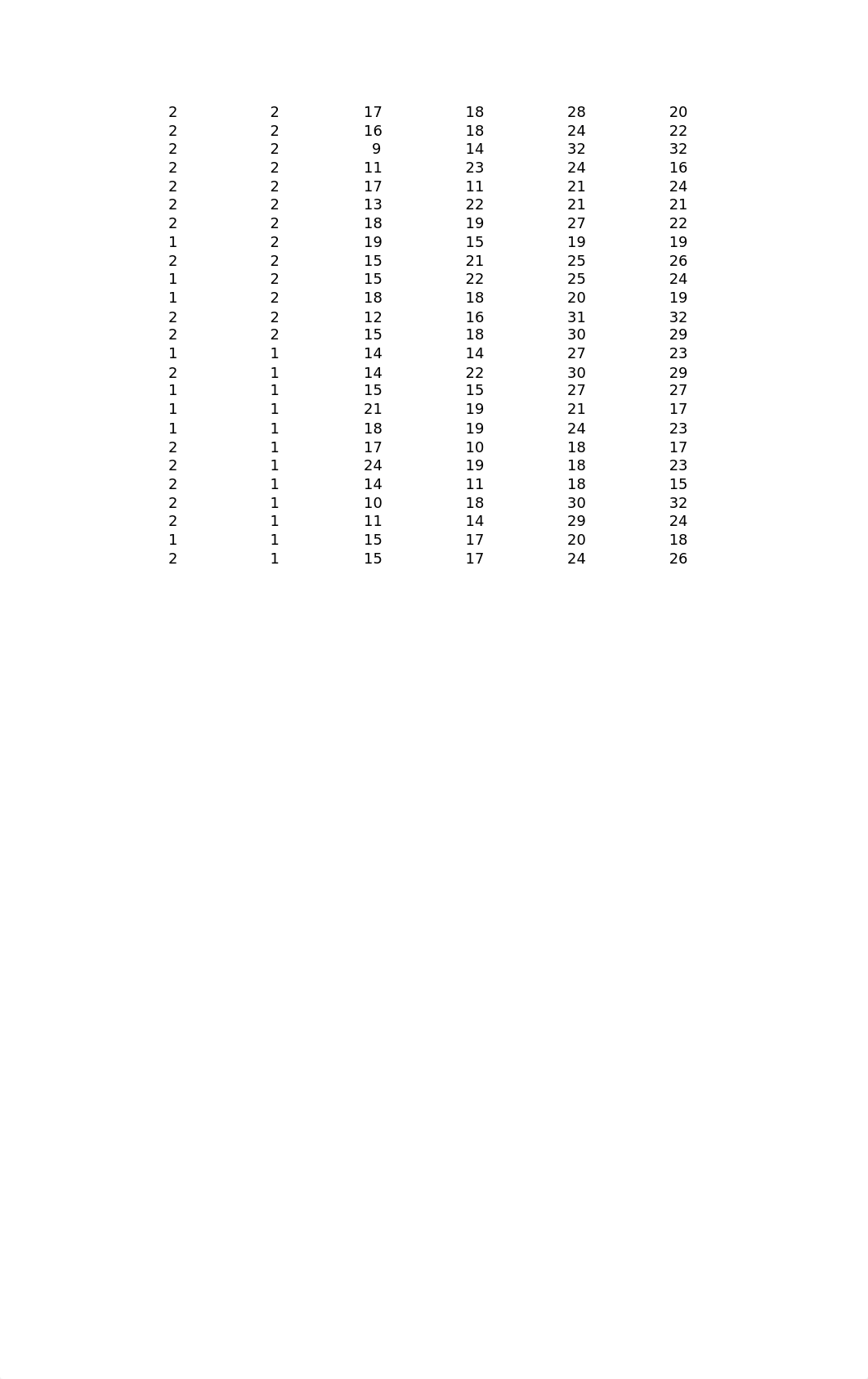 module 6 homework.xls_dt43p3hsvrr_page2