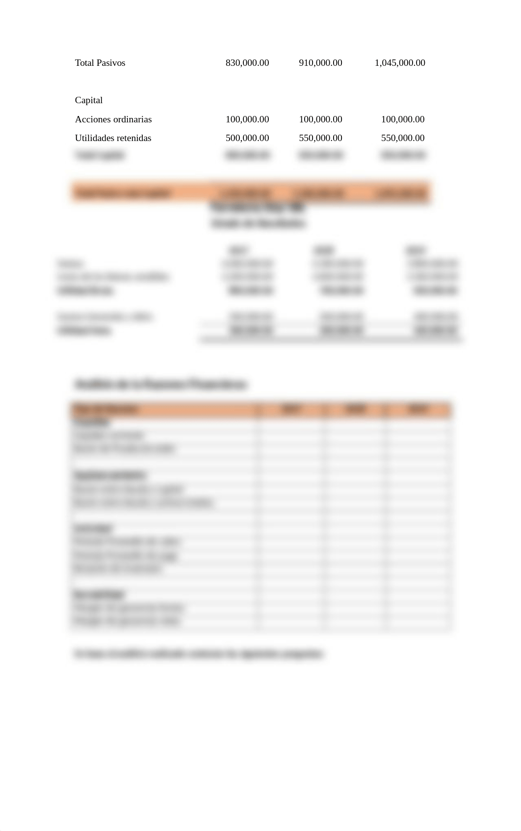 Practica 1- Analisis Financiero y Razones (Junio 2020).docx_dt4595x5utp_page2