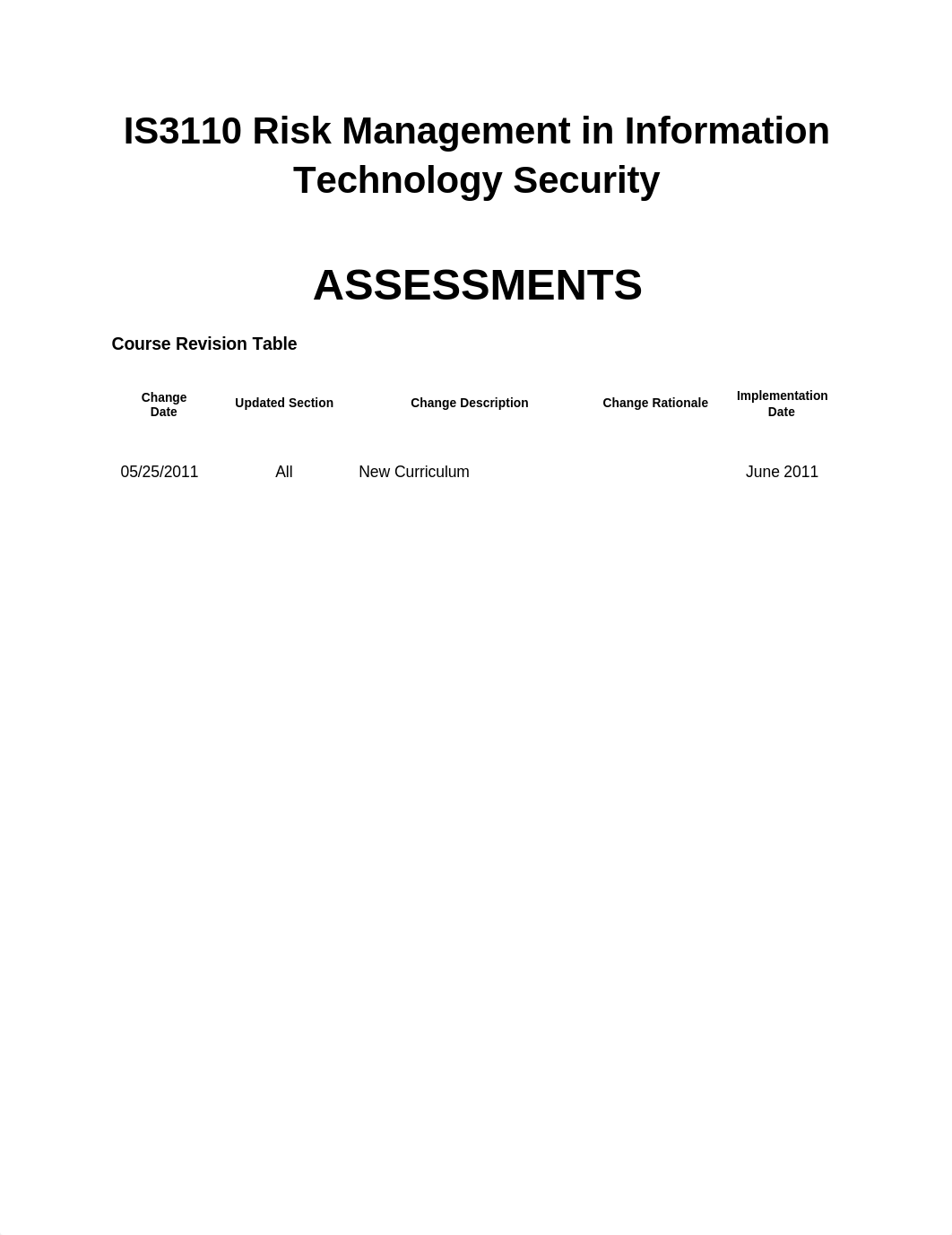 IS3110 Graded Assessments - Copy_dt461kqibp7_page1