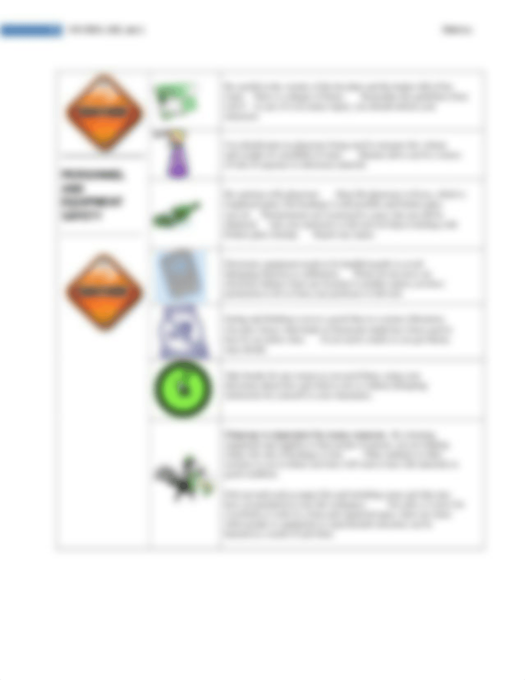 01 Lab Sp15 measurement_dt4b0s75p82_page3