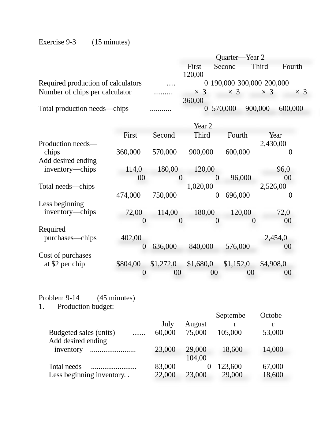 Ch 9 solutions_dt4f9wdkd7y_page1