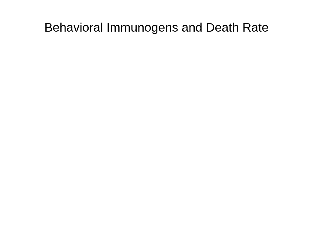 Spring 2016 Ch. 3 Health behaviors_dt4fci36nav_page4