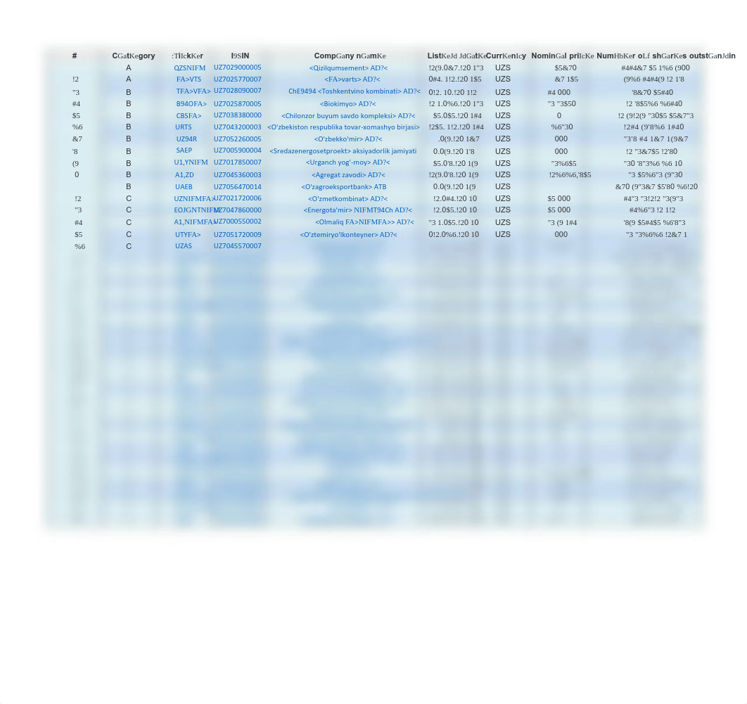 FM list of companies - Sheet1.pdf_dt4g9yh1t34_page1