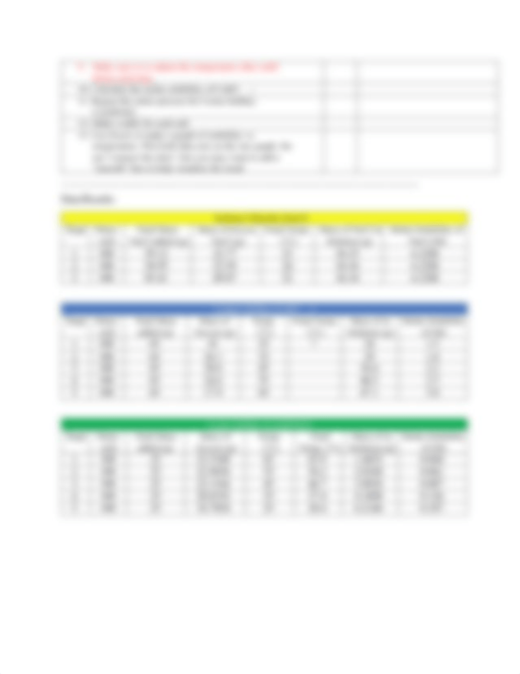 Lab 3 - Solubility and Temperature.pdf_dt4l5prfhf9_page3