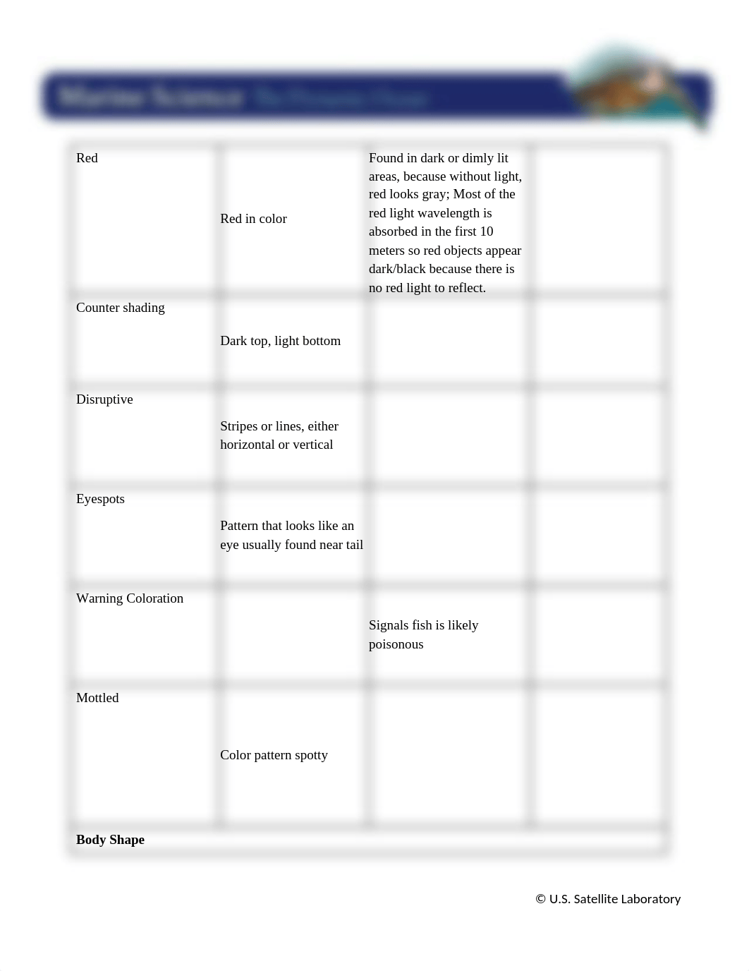 Pages_359-363_Fish_Structures.doc_dt4lhdro6af_page3