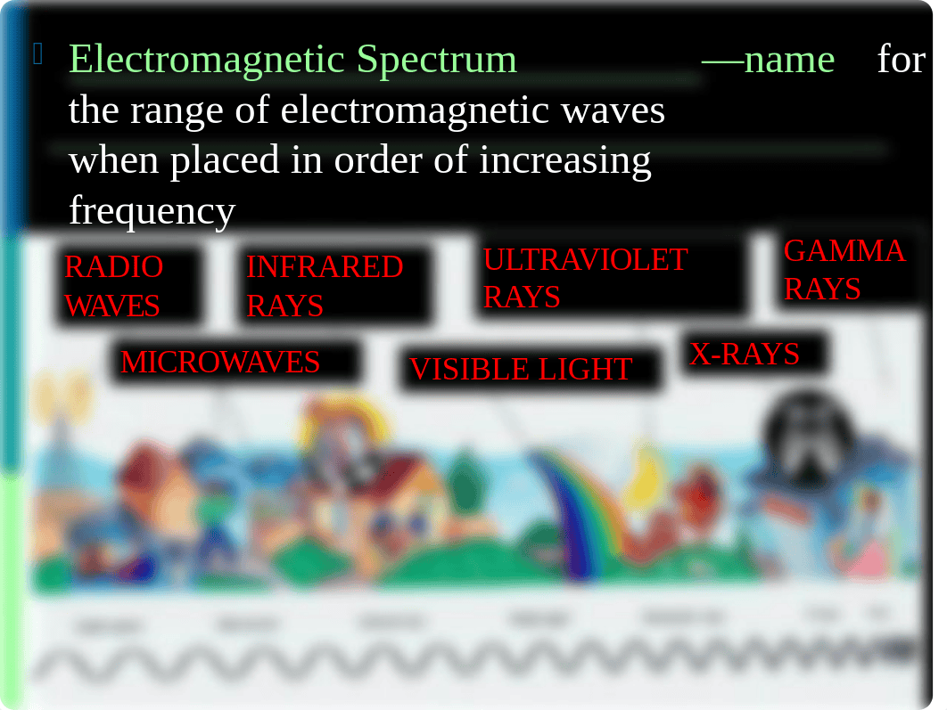 Electromagnetic Spectrum PPT.pptx_dt4lm5f9yo4_page4