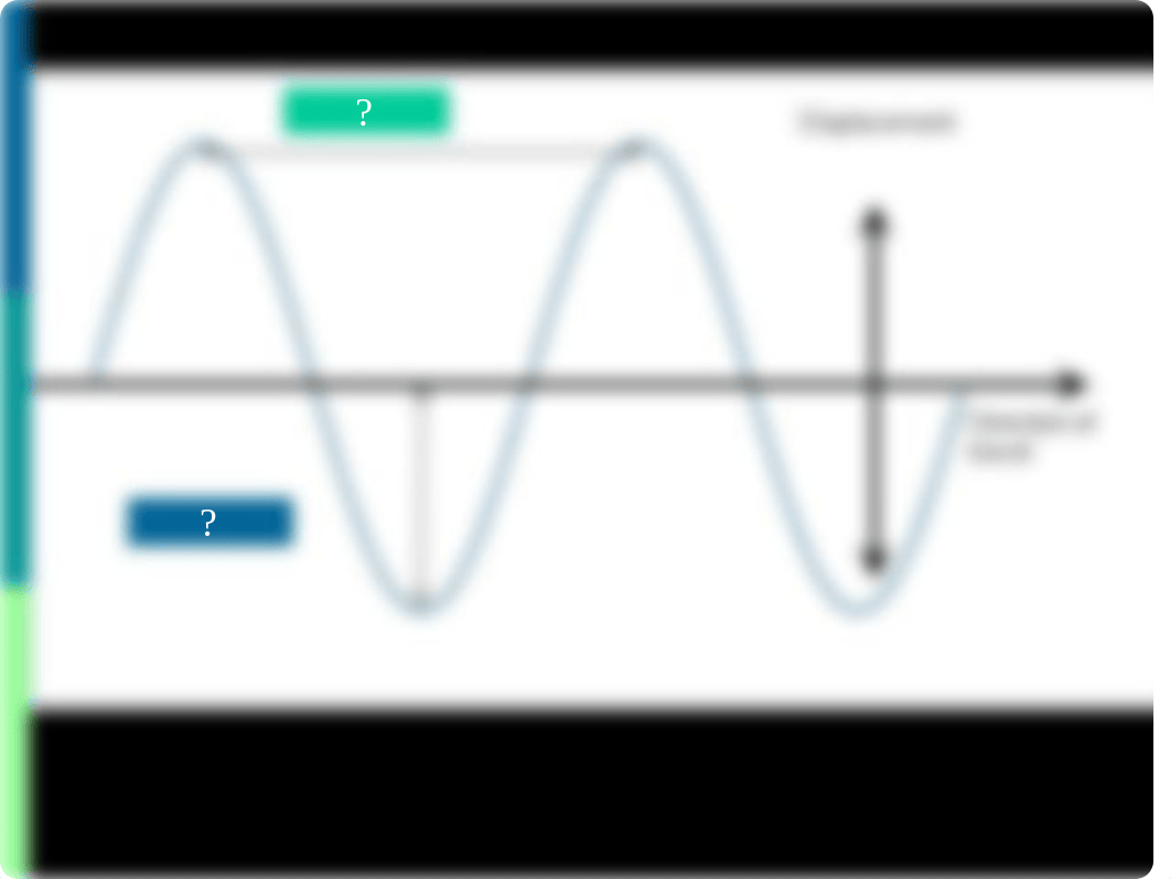 Electromagnetic Spectrum PPT.pptx_dt4lm5f9yo4_page3