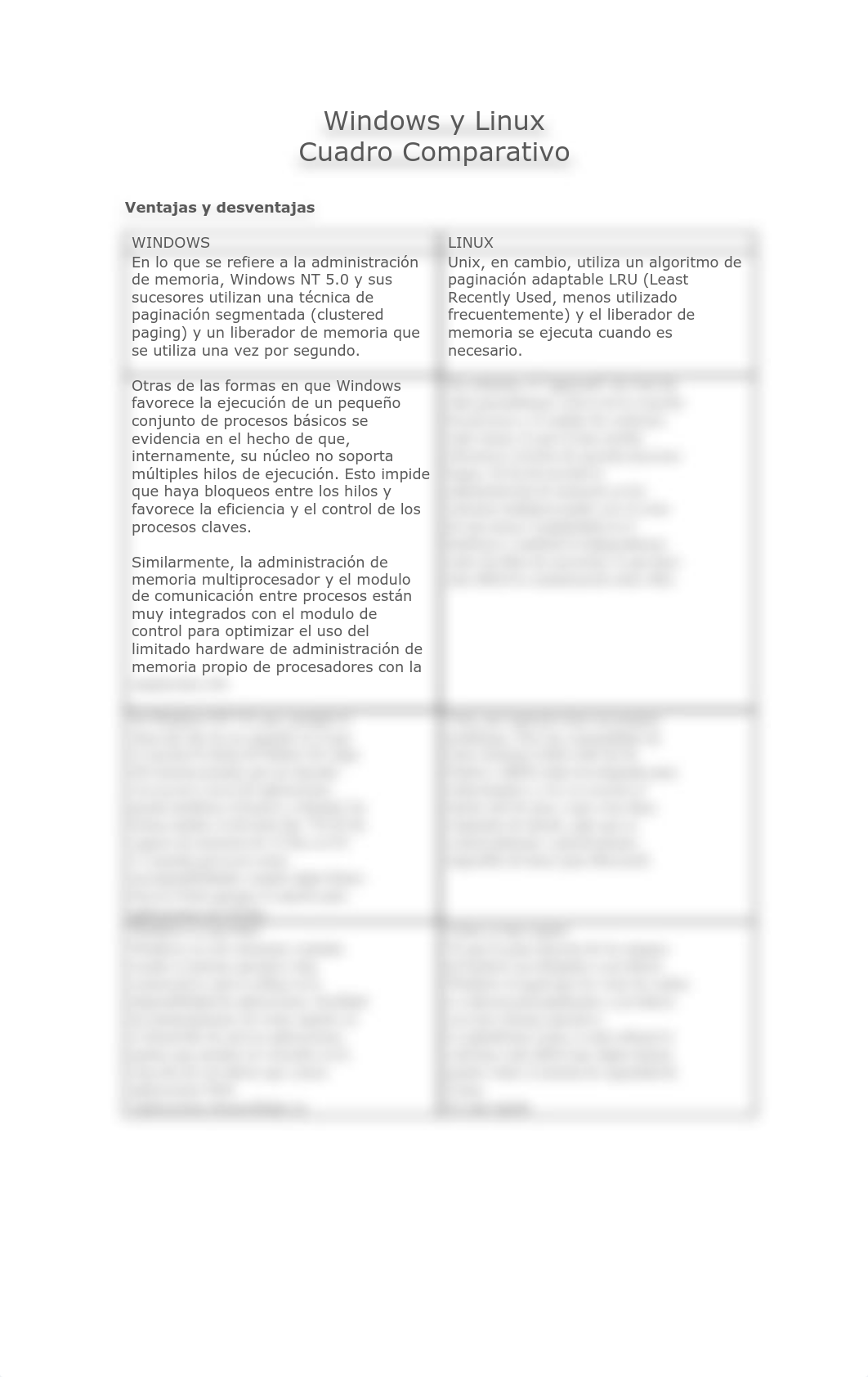 Cuadro comparativo ventajas y desventajas.doc.pdf_dt4m5awhwj2_page1