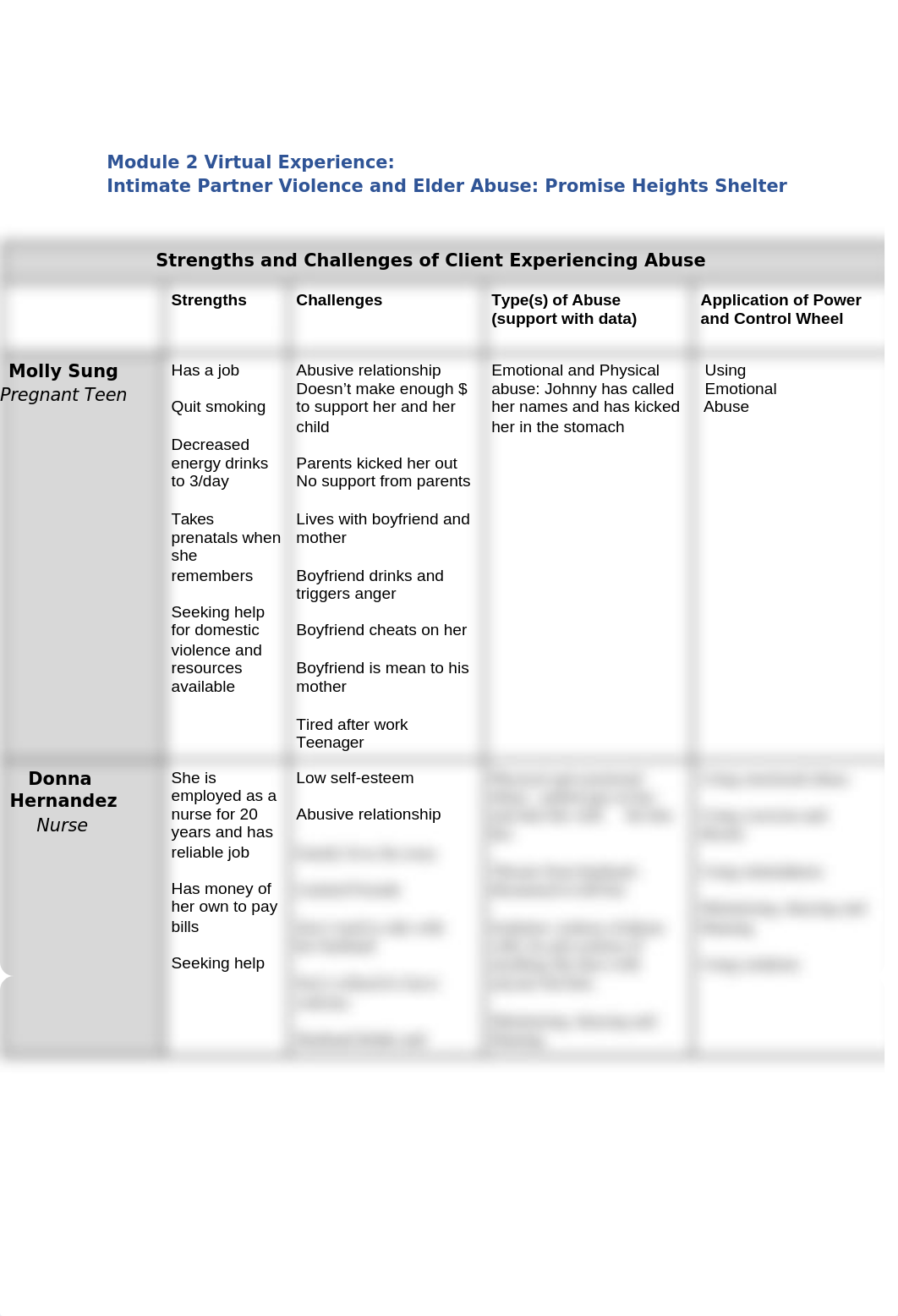 Molly Sung Safety Plan_dt4n1xycnrz_page1