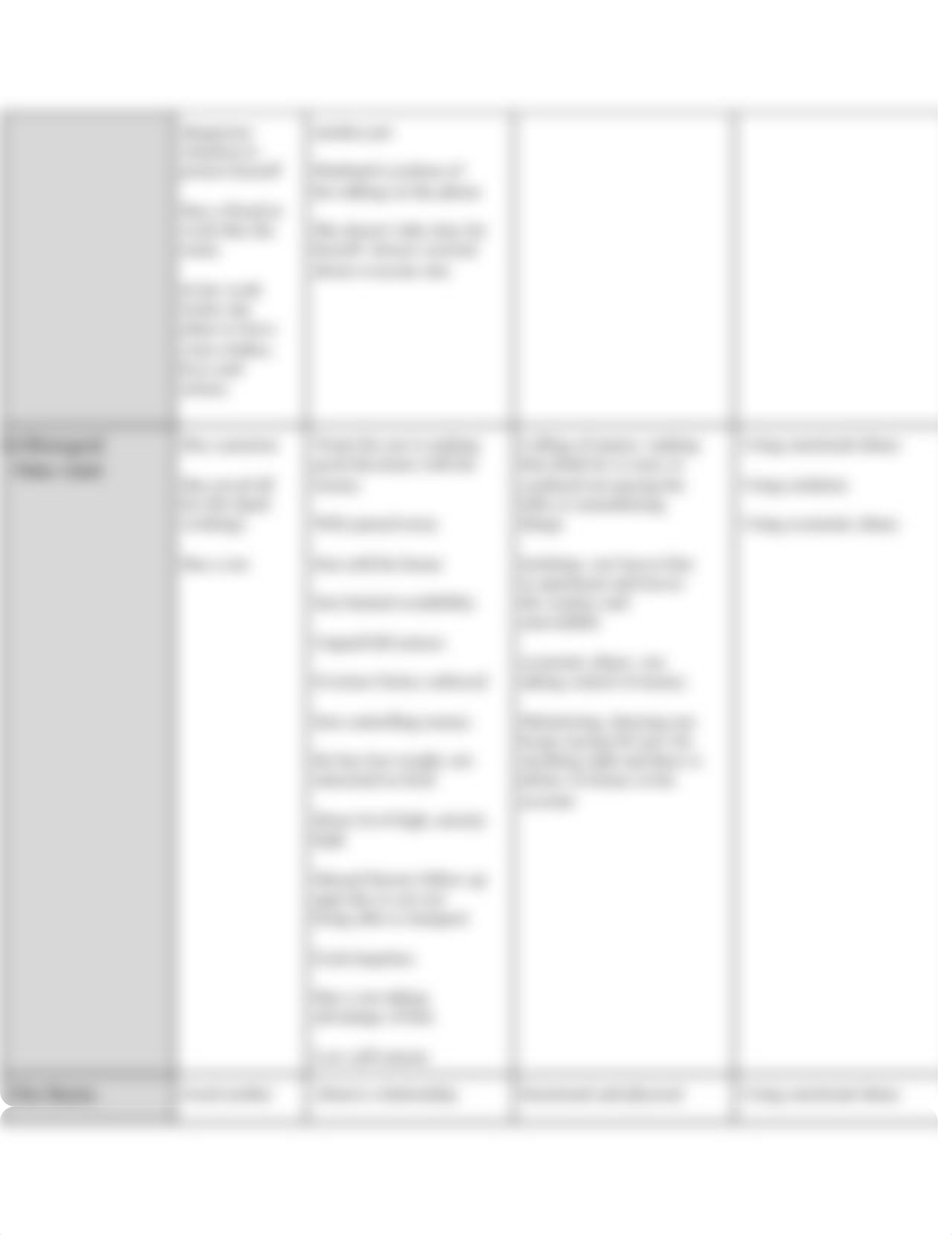 Molly Sung Safety Plan_dt4n1xycnrz_page2