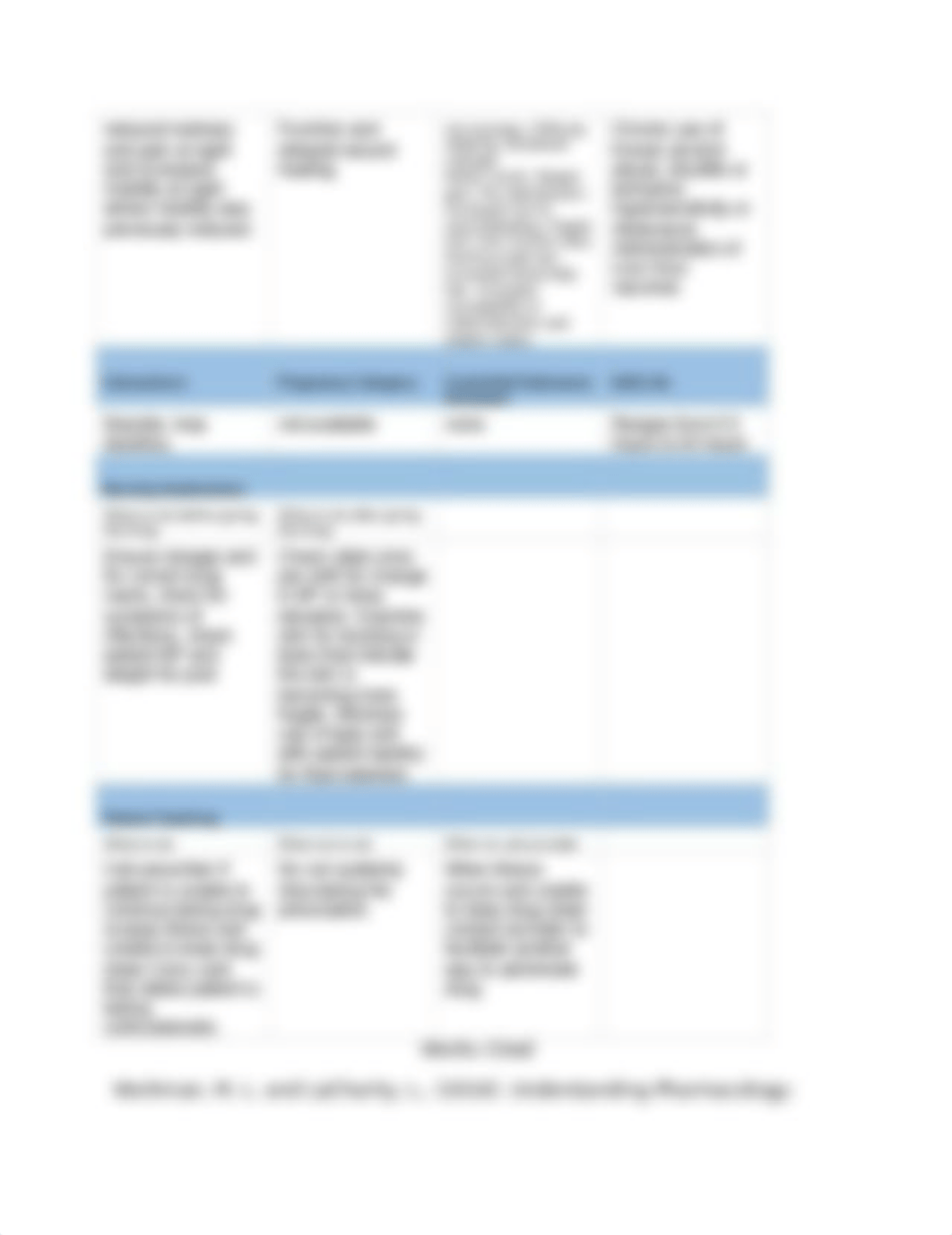 DRUG CARD Corticosteroids.rtf_dt4qsu1q6ks_page2