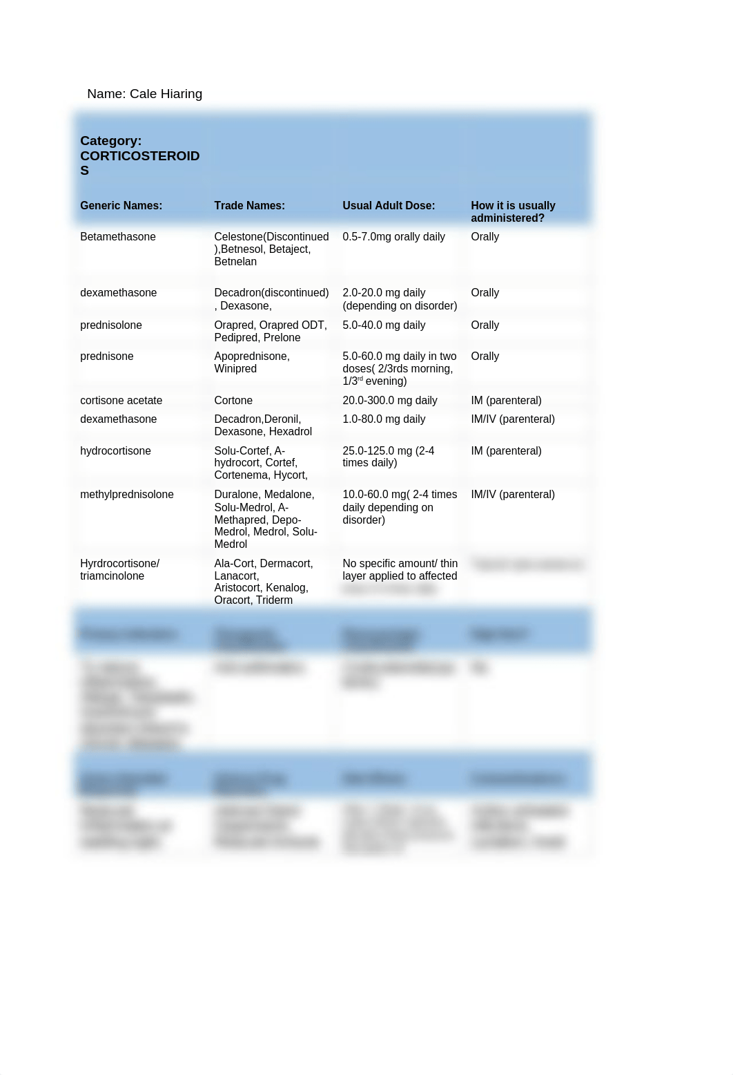 DRUG CARD Corticosteroids.rtf_dt4qsu1q6ks_page1