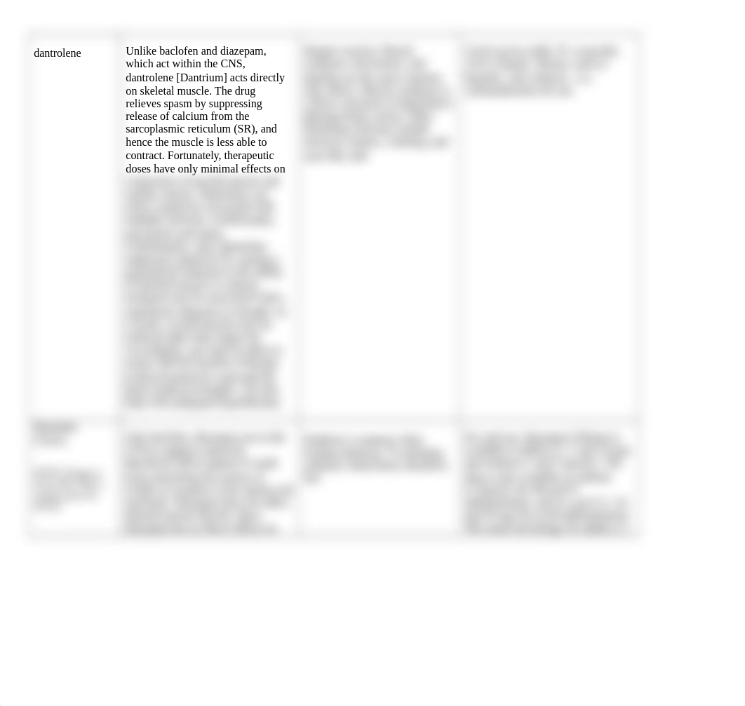 Muscle Spasm Med sheet_dt4quqqus73_page2