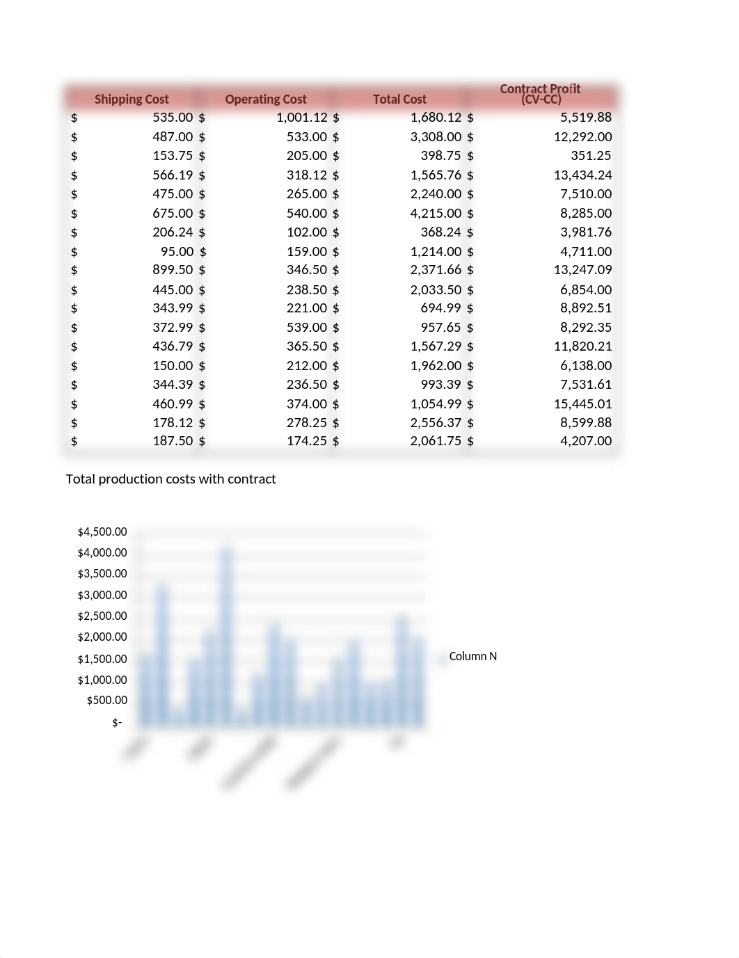 05.AthenaDahdal.AnalysisTool.xlsx_dt4qxd4pxmk_page3