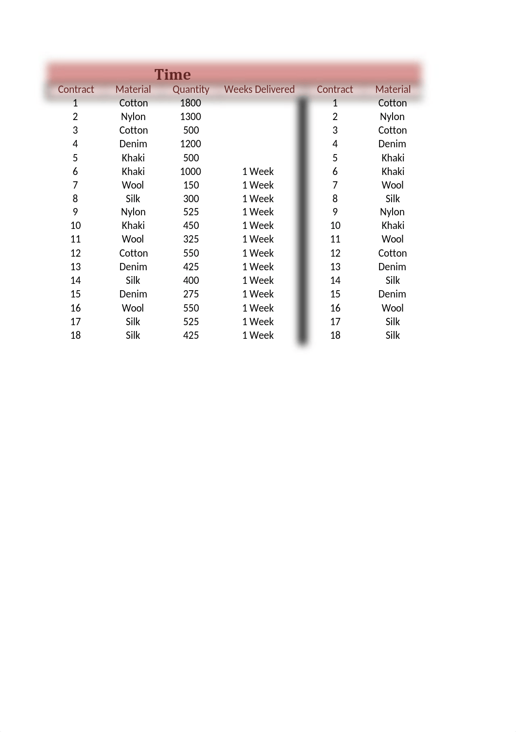 05.AthenaDahdal.AnalysisTool.xlsx_dt4qxd4pxmk_page5