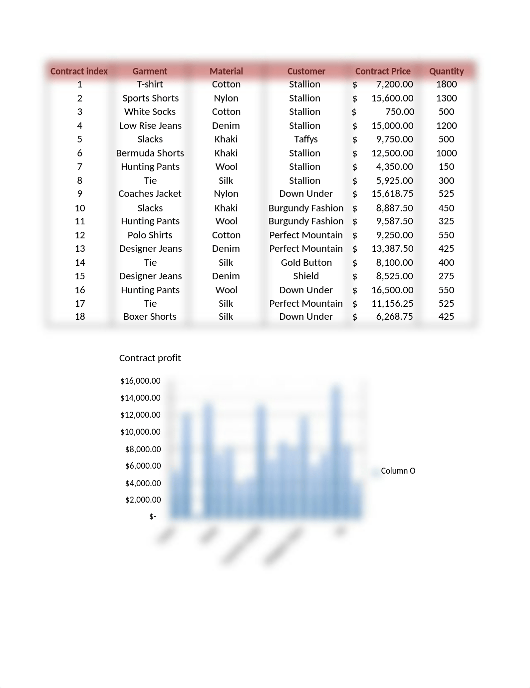 05.AthenaDahdal.AnalysisTool.xlsx_dt4qxd4pxmk_page1