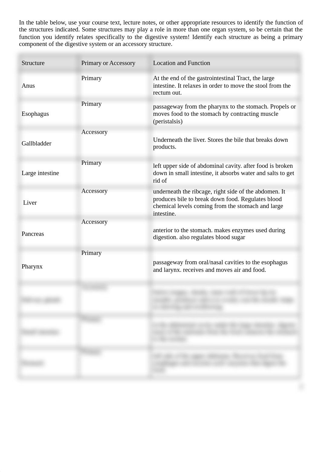 BIOL105L Digestive System and Nutrition_Online.pdf_dt4t3xcgcgn_page2
