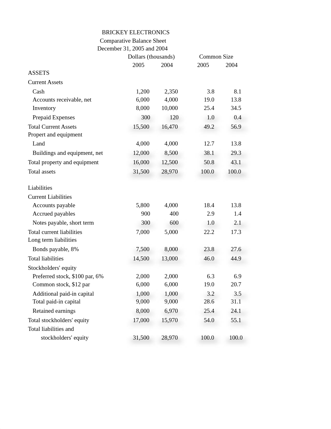 RatiosWorksheet_dt4v2o7rswd_page1