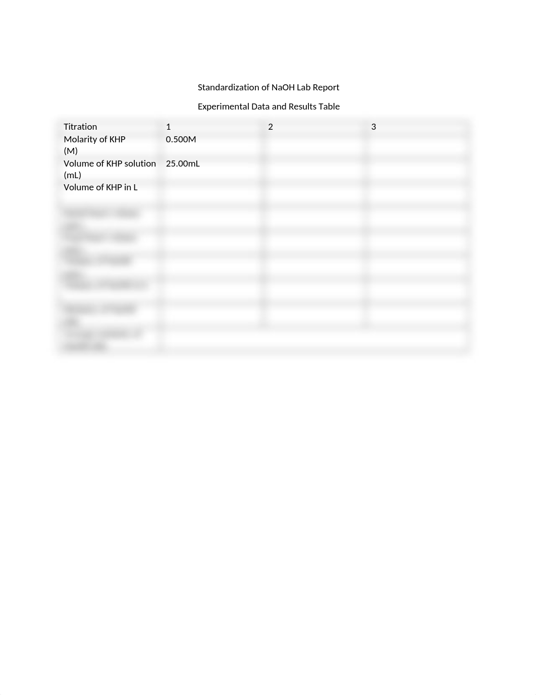 Lab Report_Standardization of KHP.docx_dt4wdd4thtw_page1