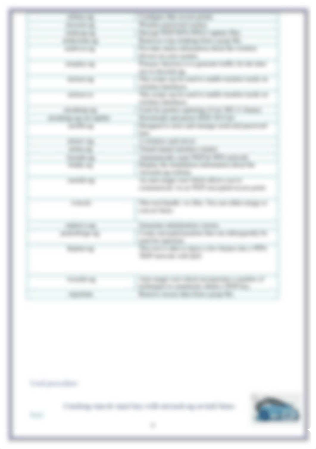 Sec project (11)_dt4wg24yjty_page4