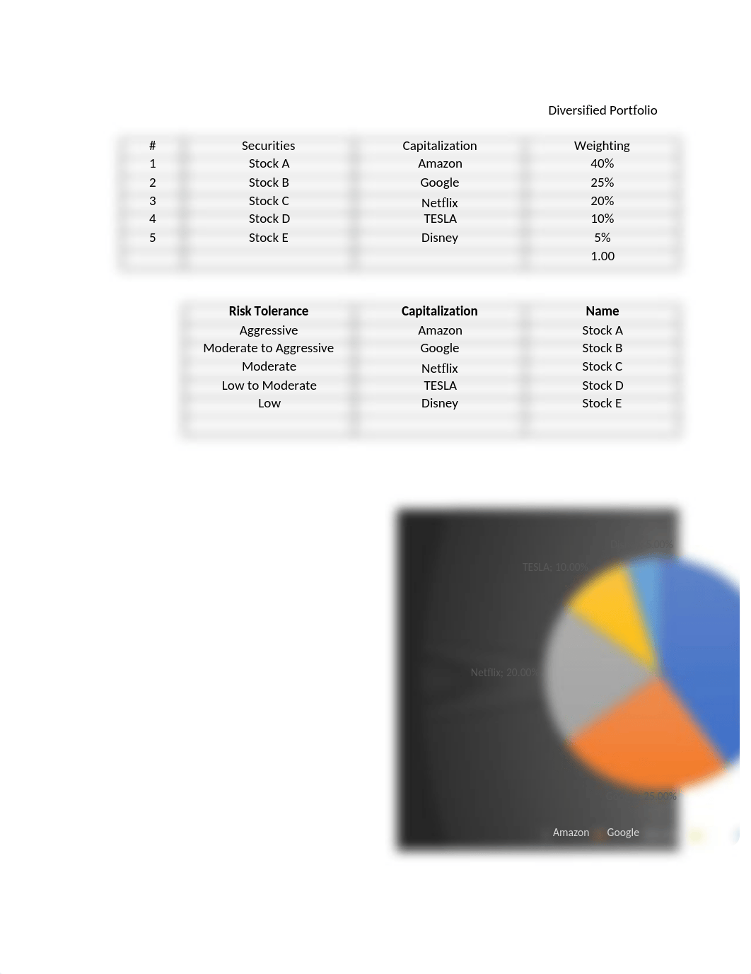 Diversified Portfolio Construction Part 1.xlsx_dt4wmriy192_page1