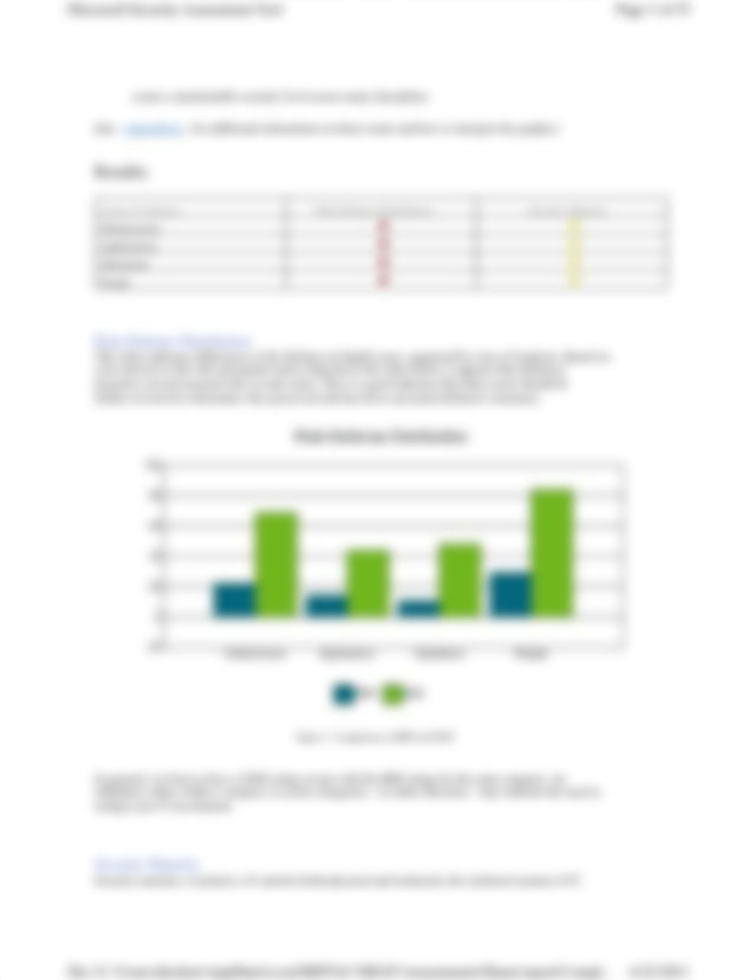 ABC Inc.  Security Assessment Tool_dt56p2kh14y_page3