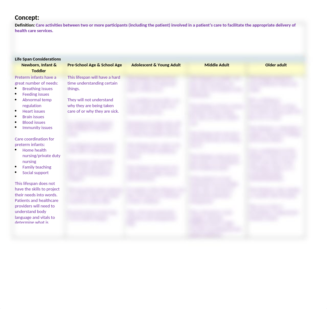 Care Coordination Comparison Chart.docx_dt579i8vfmj_page1