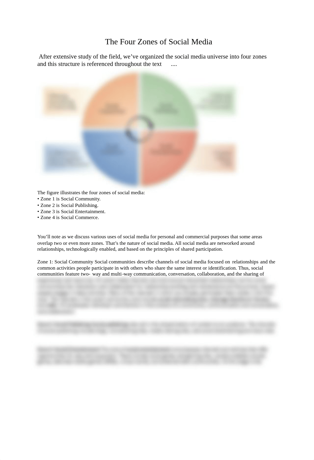 The_Four_Zones_of_Social_Media.pdf_dt57jmczvrp_page1