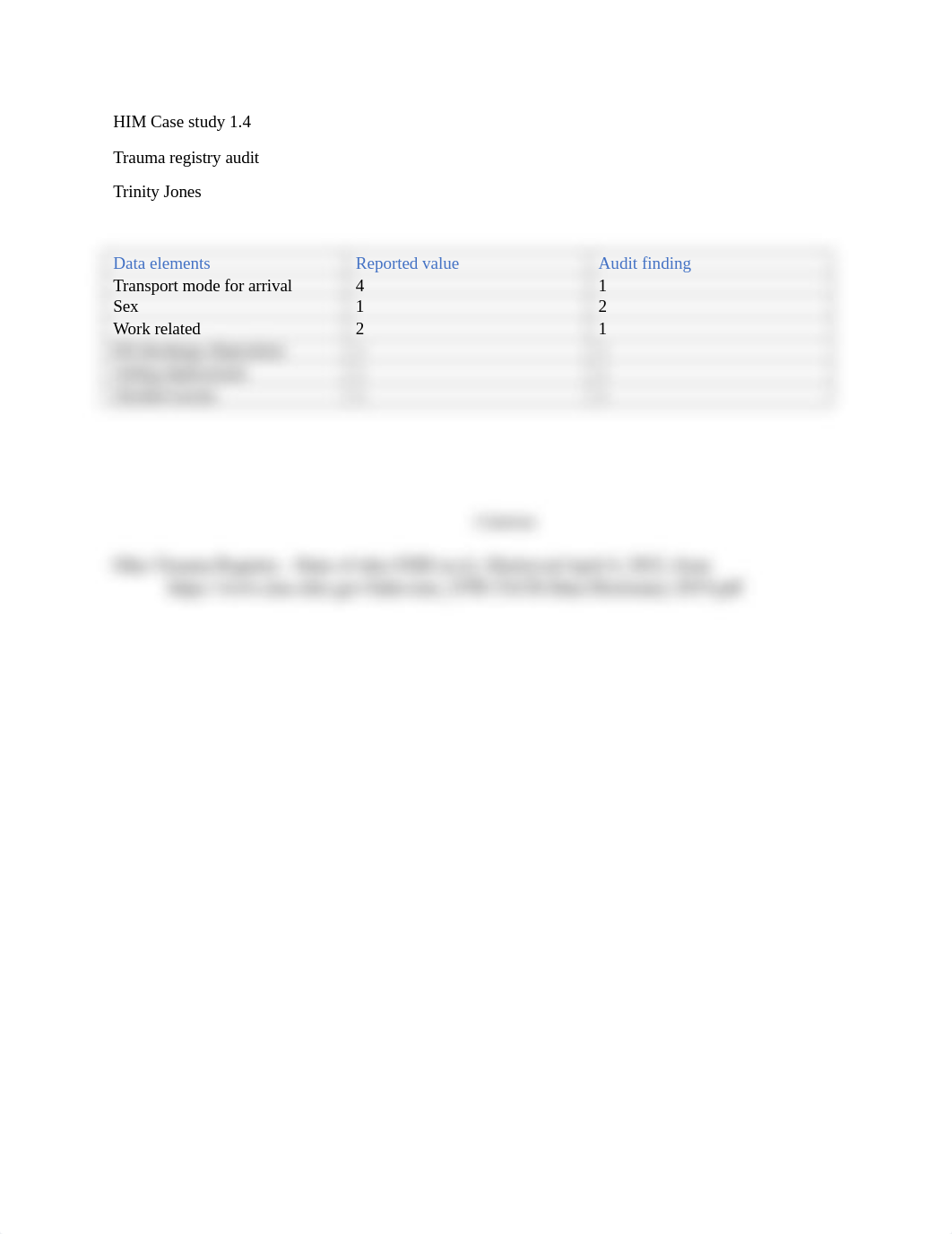 HIM case study 1.4.docx_dt58ee35tbe_page1