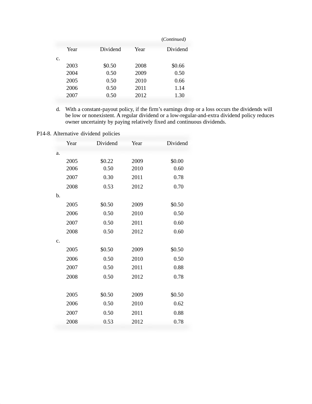 toaz.info-dividend-policy-solutions-to-selected-problems-pr_3dab89dfc3ac3333c5a8bf34c4a06eab.pdf_dt5e8mgqo6u_page3