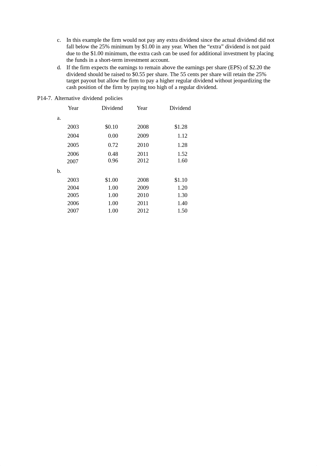 toaz.info-dividend-policy-solutions-to-selected-problems-pr_3dab89dfc3ac3333c5a8bf34c4a06eab.pdf_dt5e8mgqo6u_page2