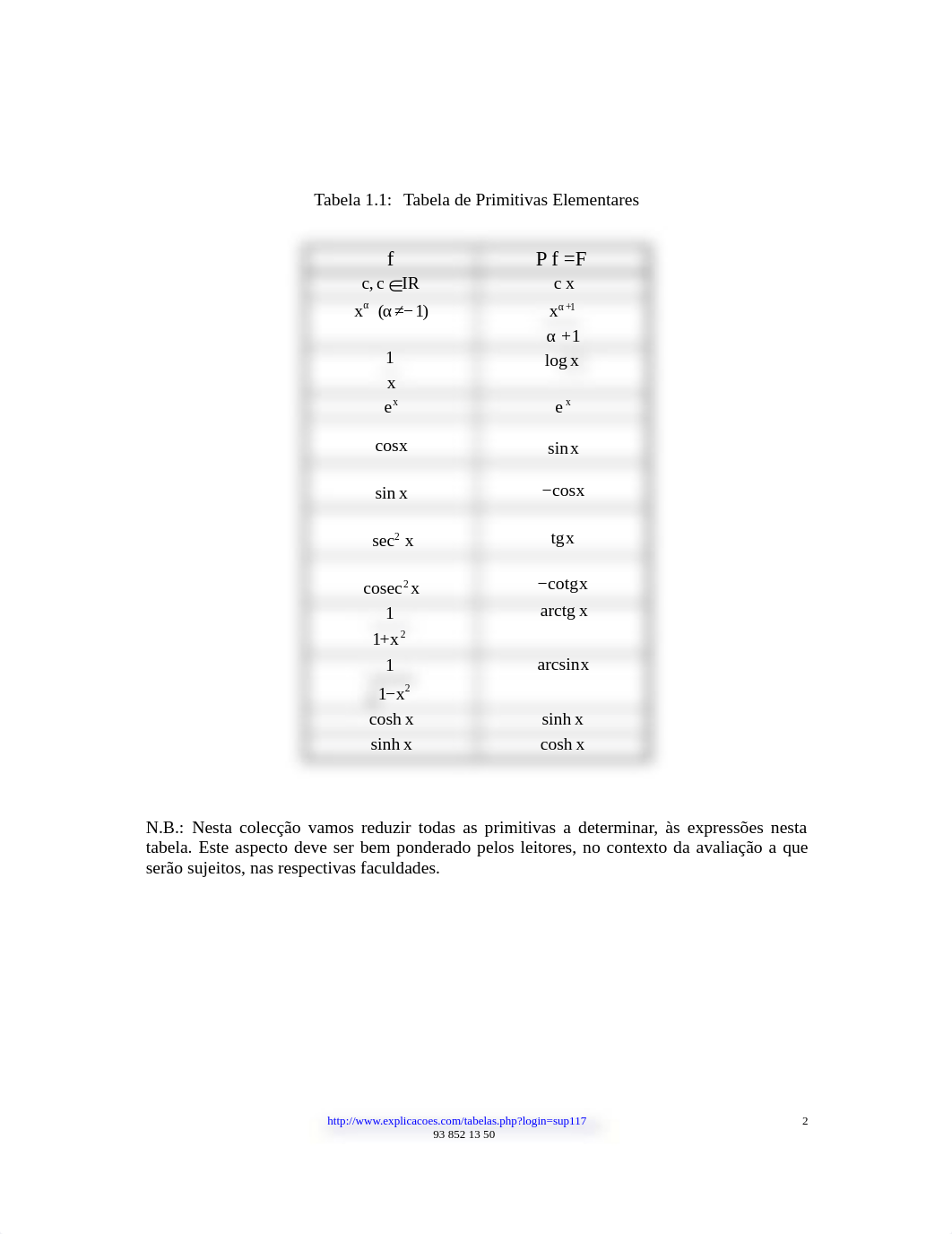 Primitivas_Imediatas Exercicios resolvidos.pdf_dt5ixkbdw9f_page2