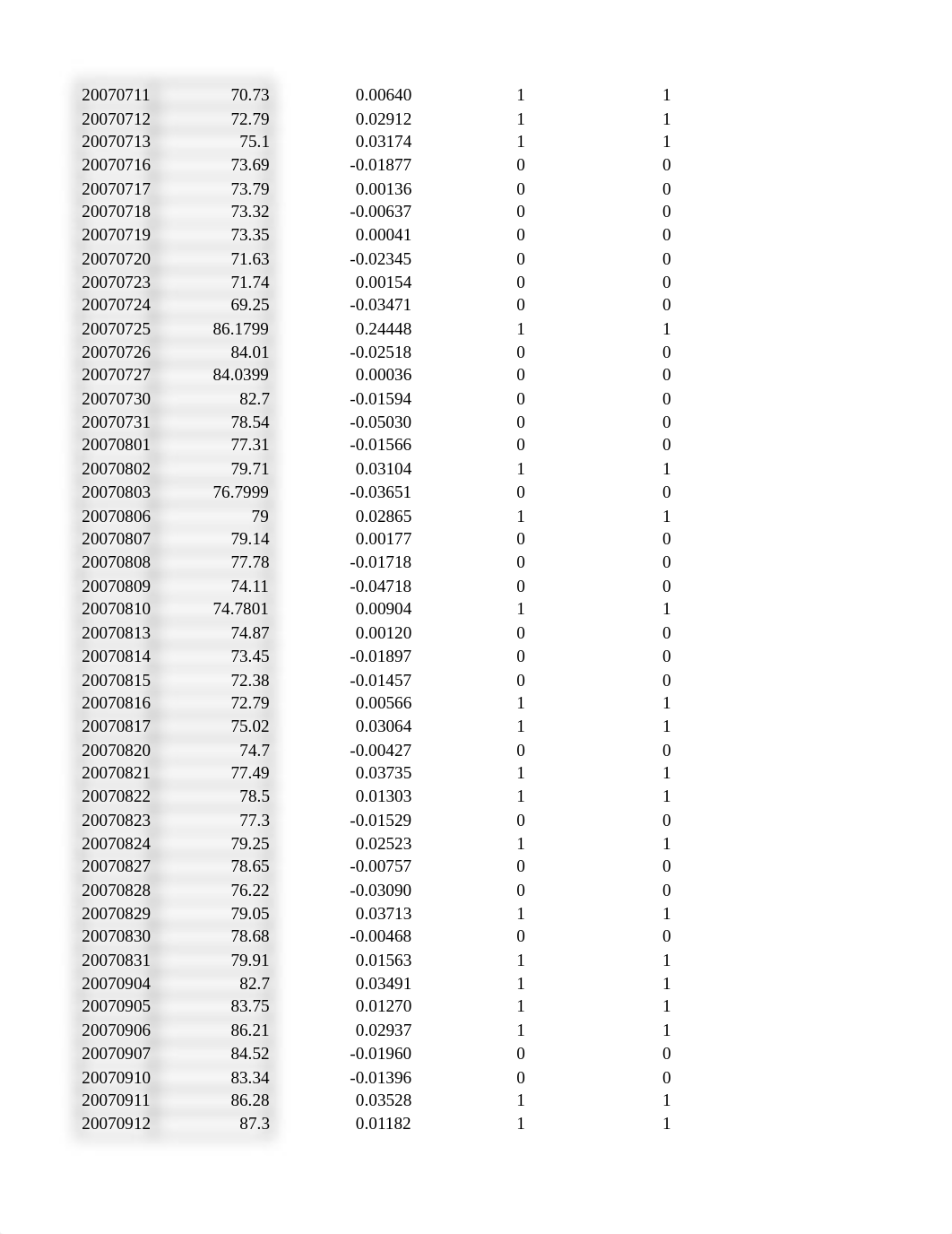 econometrics Assignment 2.xlsx_dt5ou4sy87y_page4