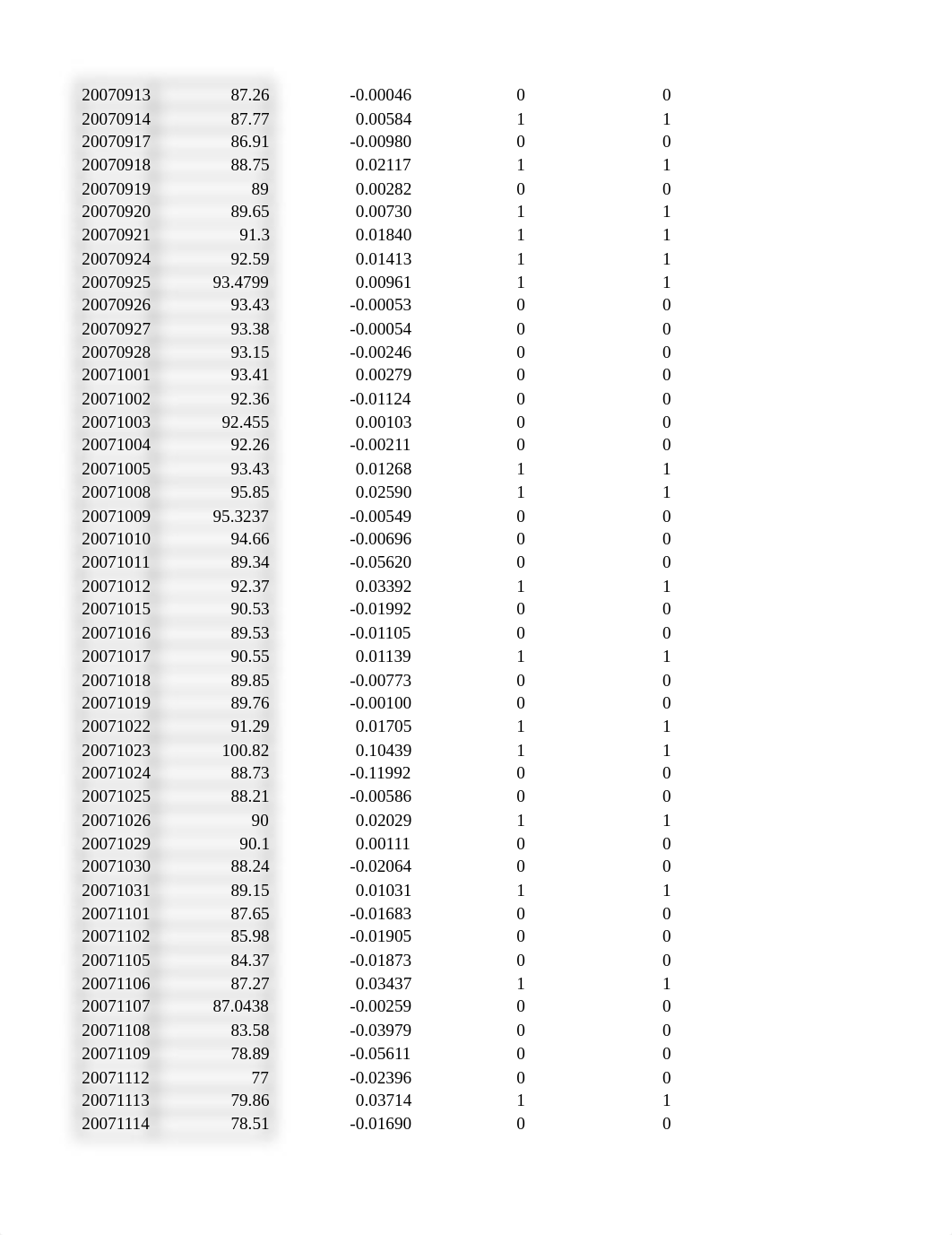 econometrics Assignment 2.xlsx_dt5ou4sy87y_page5